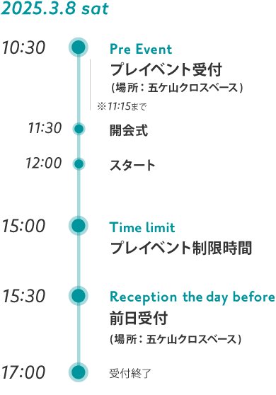 タイムスケジュール