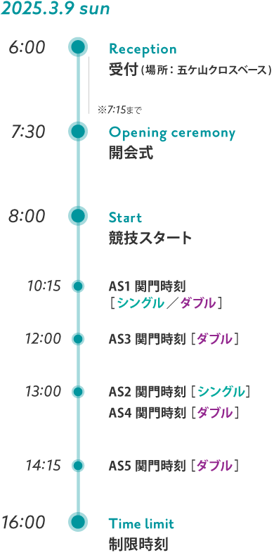 タイムスケジュール